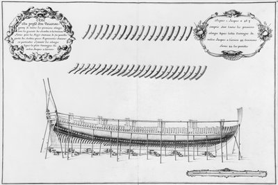 Profil eines Schiffes, Illustration aus dem 